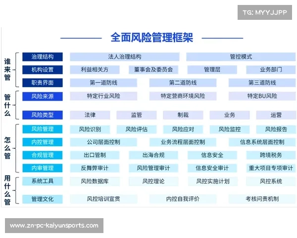 当前周期内体育直播质量管理体系正成为行业转型的核心基石