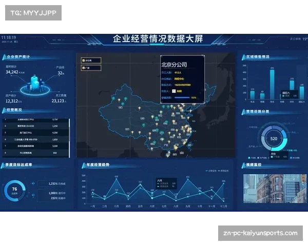 季后赛对阵模拟可视化:基于最新战绩的10000次蒙特卡洛模拟结果